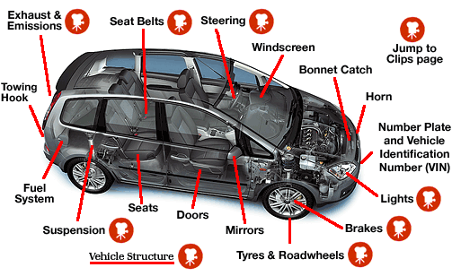 MOT PREP & SERVICING